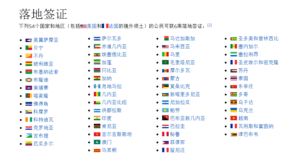 圣卢西亚护照可落地签的国家